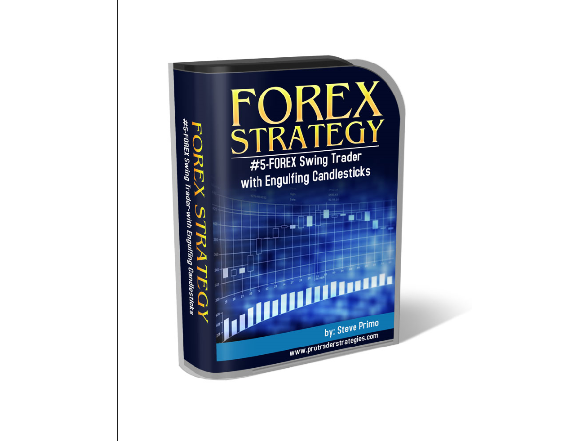 Forex and futures