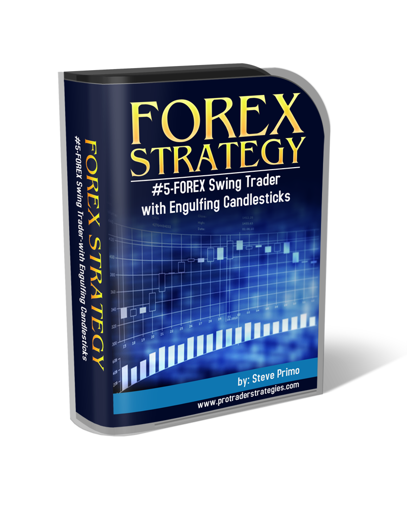 Forex dealer member