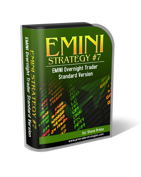 Emini trading strategies free