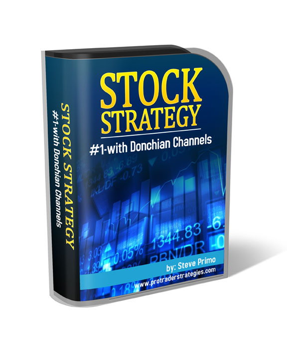 Emini trading strategies that work