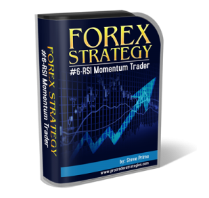 Rsi momentum strategy