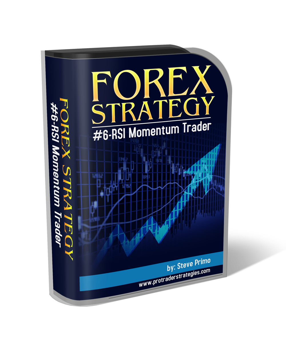 Forex momentum strategy