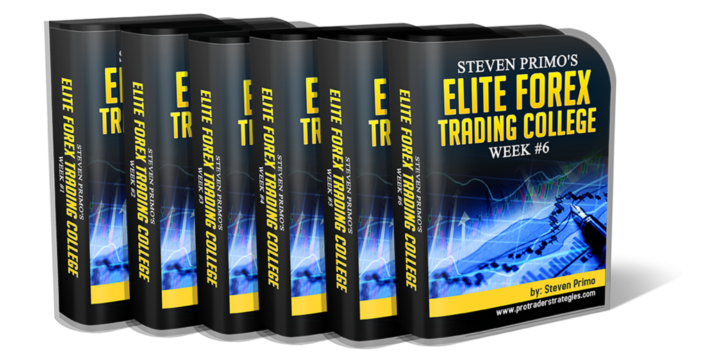 Elite trend trader learn to trade stocks options & forex