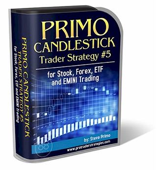 Types of futures trading strategies