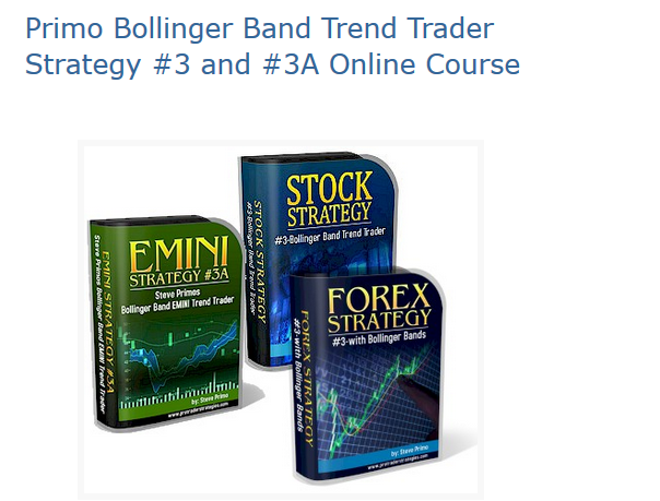 Study of bollinger bands