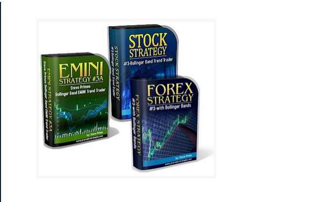 Bollinger bands education