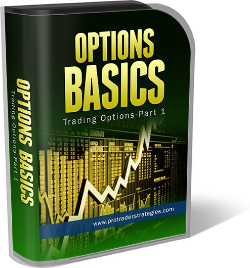 Momentum options trading blueprint