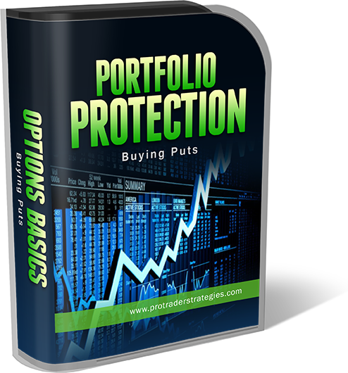 Buying put options strategy
