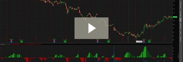 Adm employee stock options