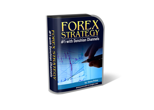 Forex $1000 plan
