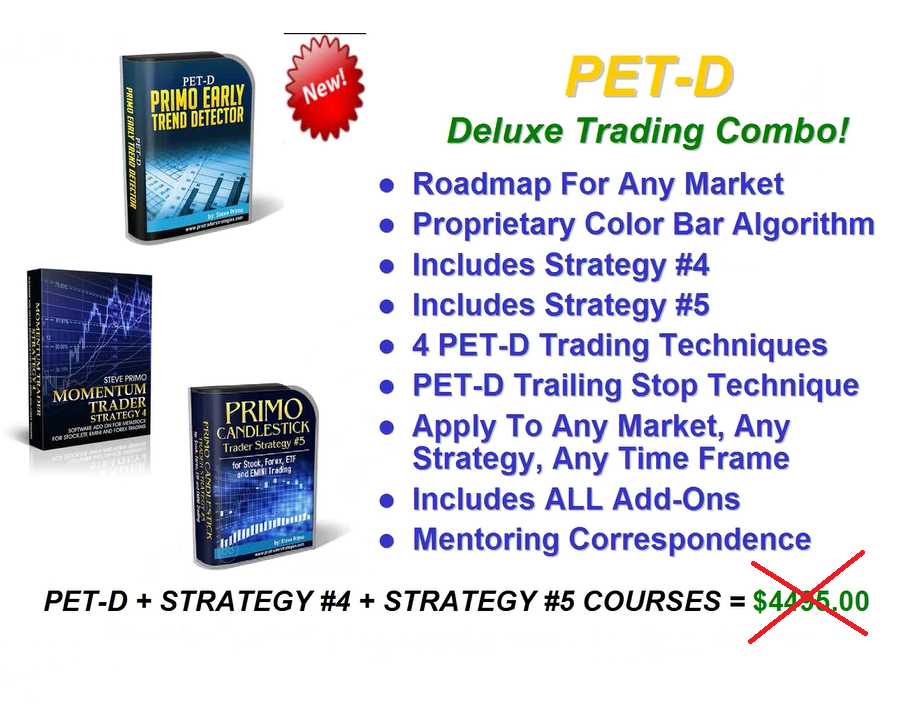 Steven primo trading strategy