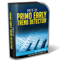 Steve primo bollinger bands