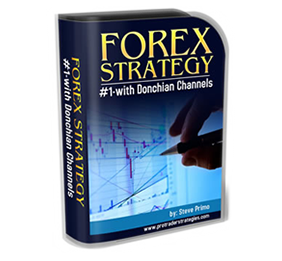 Forex 12 month rule