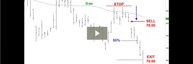 (Video) How To Fine Tune Your Entries With Our New Technique “STEPS”